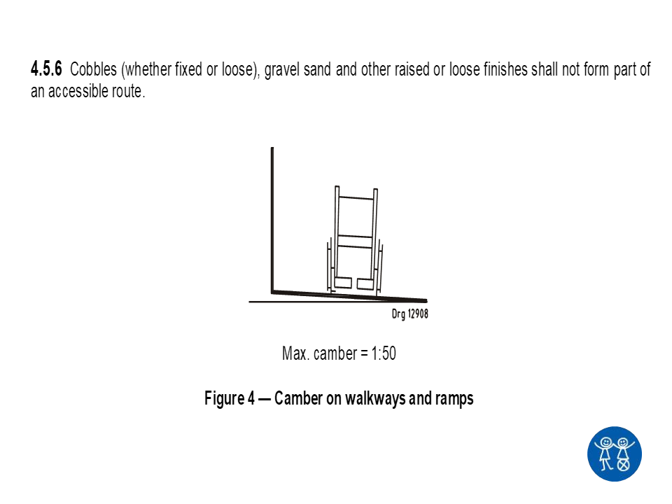 Slide15